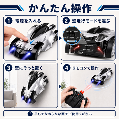 壁！天井！360°ドリフトミニカー