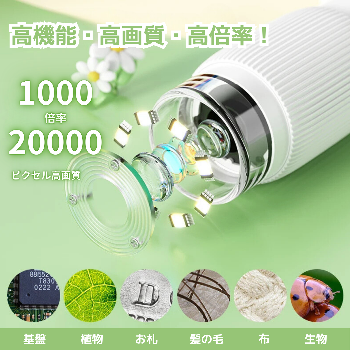 ミニ顕微鏡スコープ