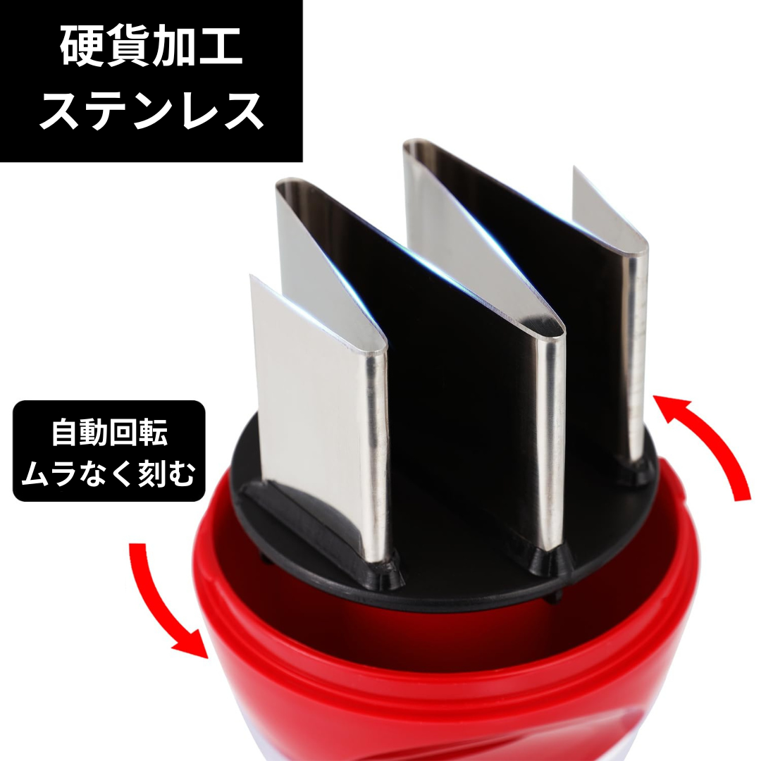 押すだけチョッパー