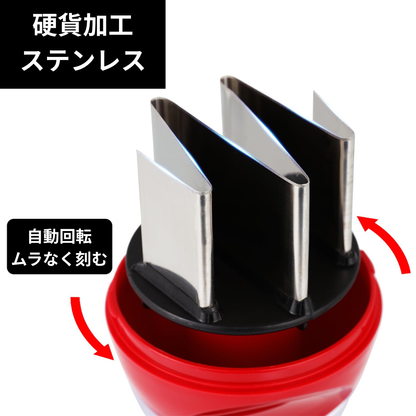 押すだけチョッパー