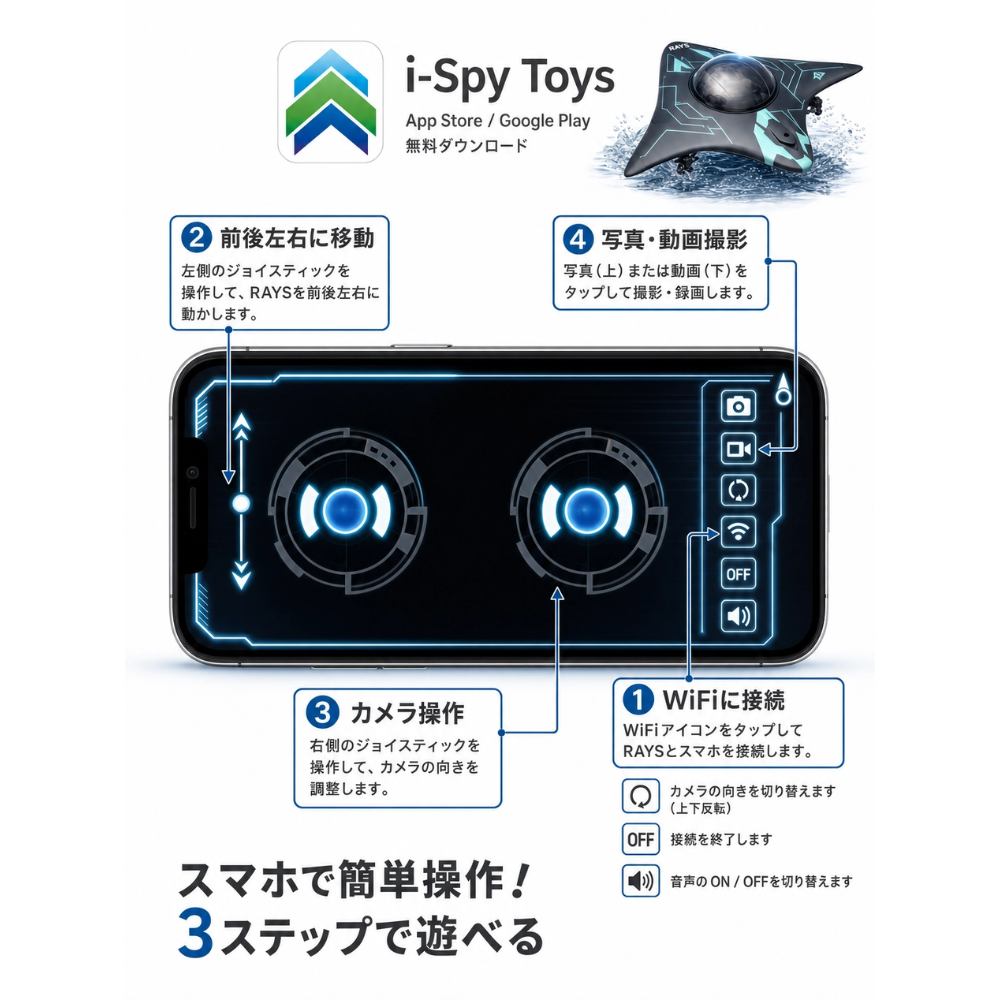 マンタカメラボート！