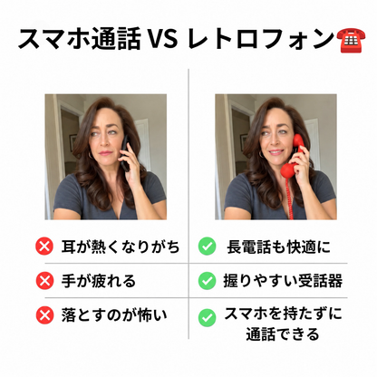 レトロフォン